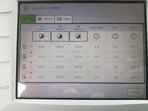 Kombajn Rostselmash - 7