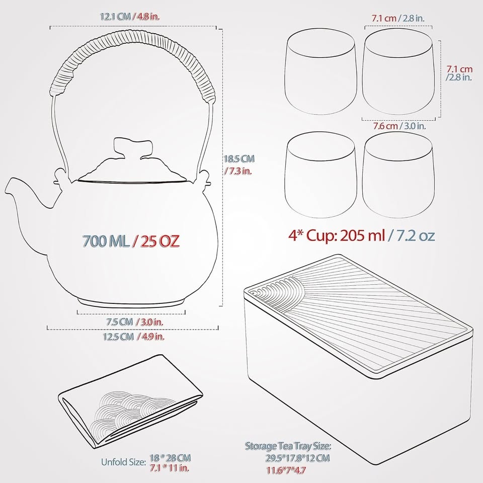 Cestovní porcelánový čajový set - 7