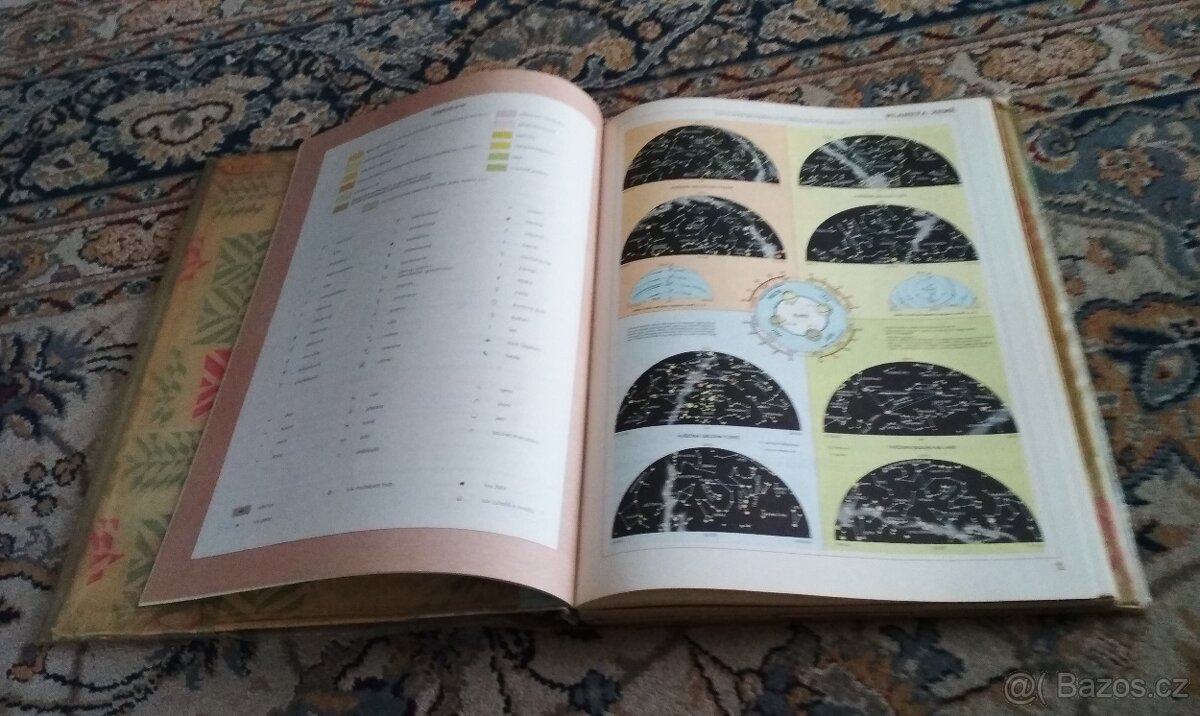 Učebnice, slovníky a atlas nejen pro střední školy - 7