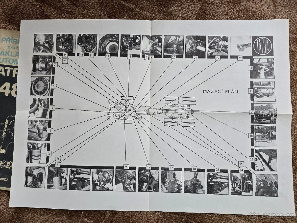 Tatra 148 - příručka pro řidiče - 7