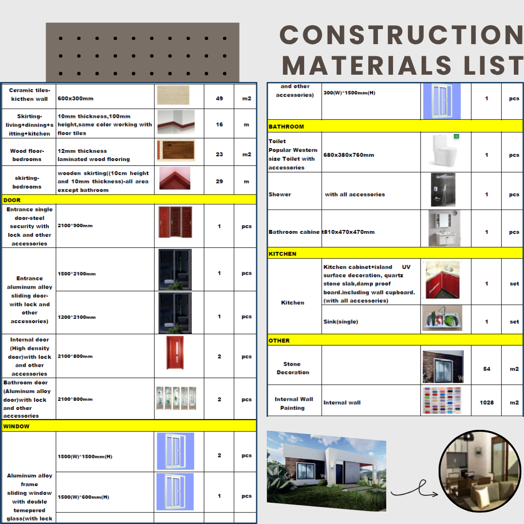 Modulární dům – jednoduchá konstrukce, možnost umístění na v - 7