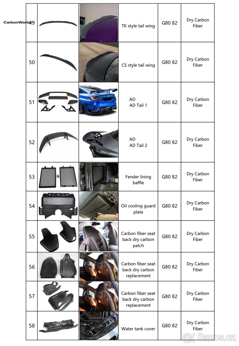 Karbonové díly pro BMW G80/G82 M3/M4 - 7