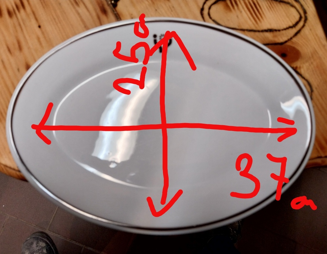 RETRO GASTRO PORCELÁN - 7