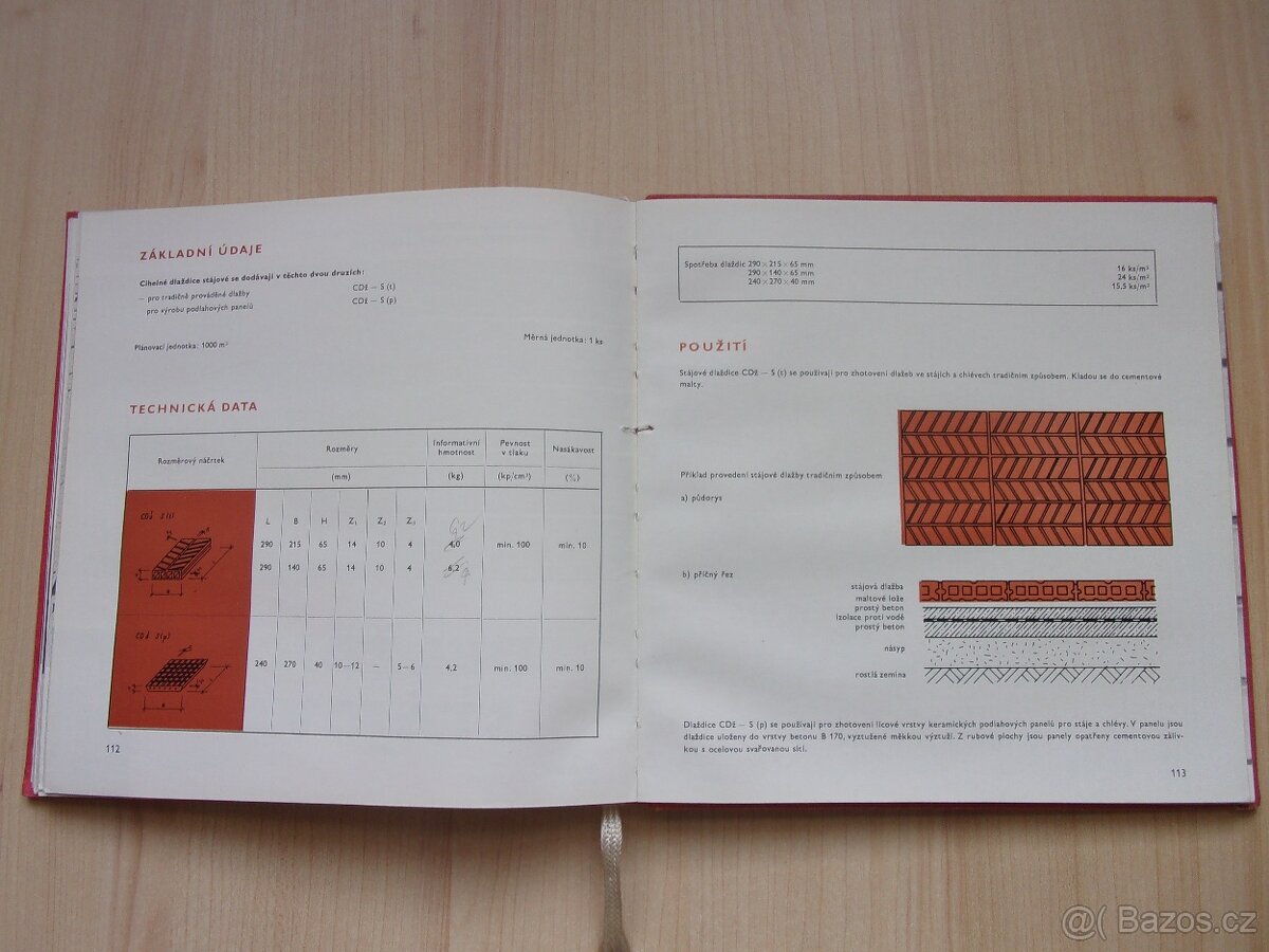 Ivan Rinchenbach - KATALOG CIHLÁŘSKÝCH VÝROBKŮ r. 69 - 7