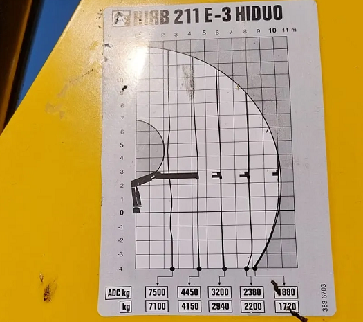 MAN TGS 26.440 6x2 - valník s hydraulickou rukou - 7