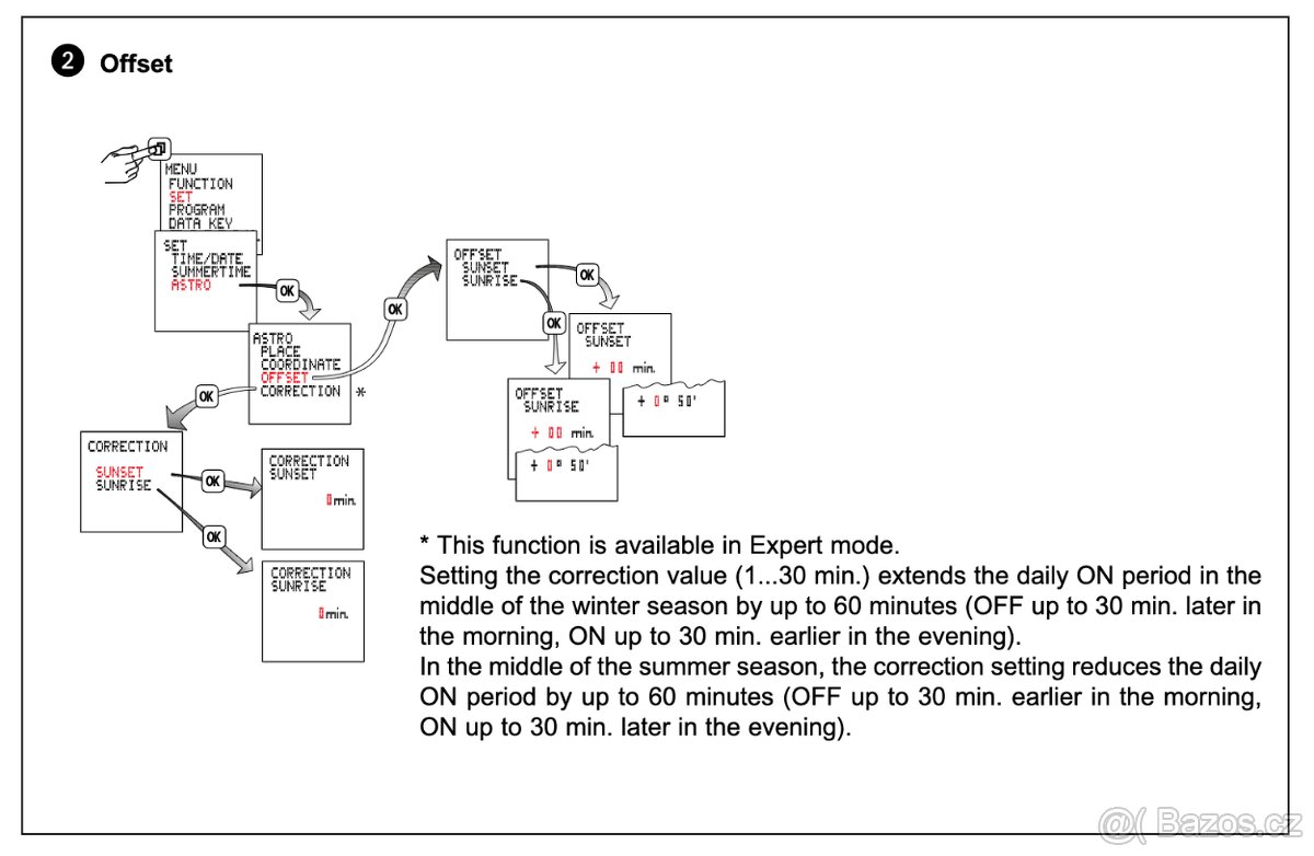 Legrand 412630 časový spínač na DIN lištu - 7