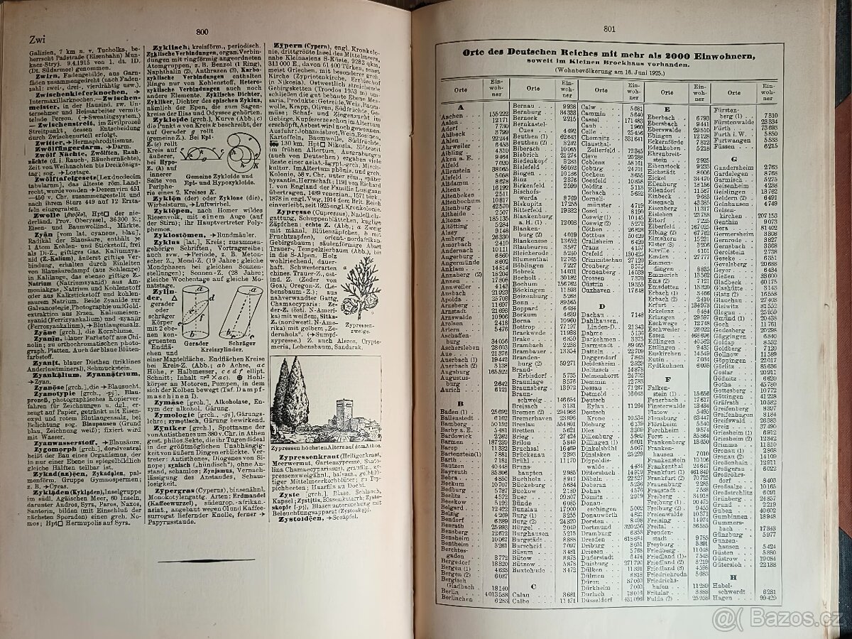 Originál Malý Brockhaus, 1928 - 7