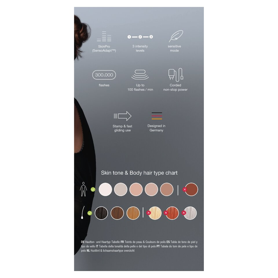 Epilátor IPL Silk-expert Pro 3 PL3132 - 7