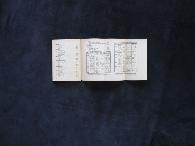 Zapalovací svíčky PAL technická literatura - 7