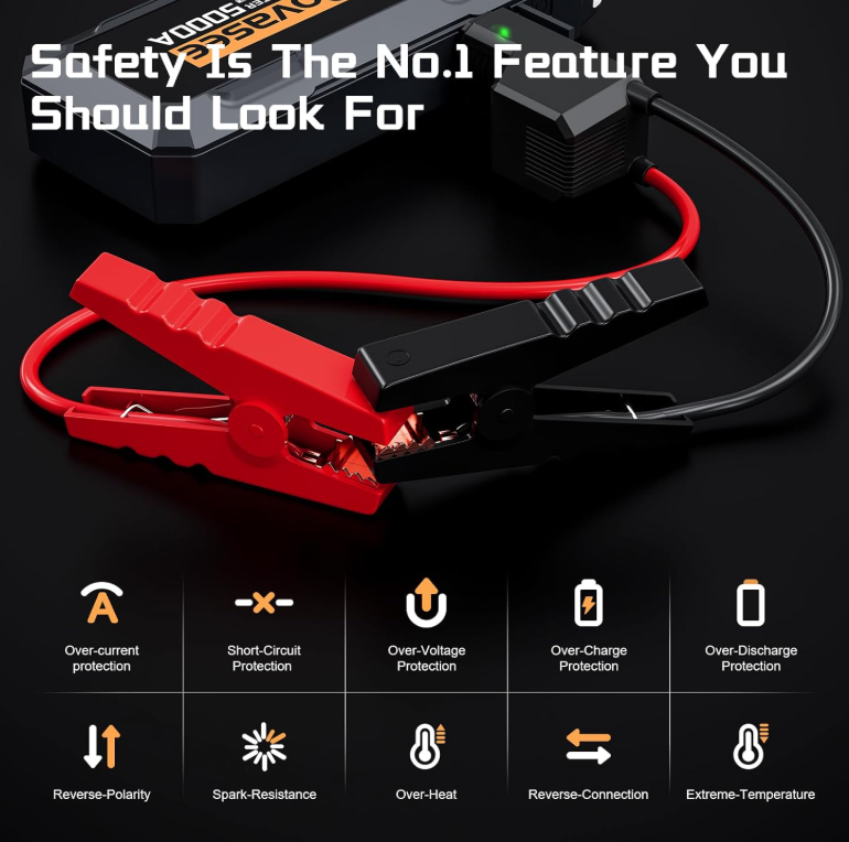 Startovací adaptér Povasee A40 pro autobaterii 5000A, 12V - 7