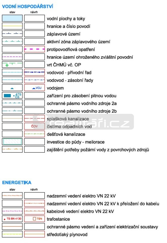 Bydlení v blízkosti Prahy - 7