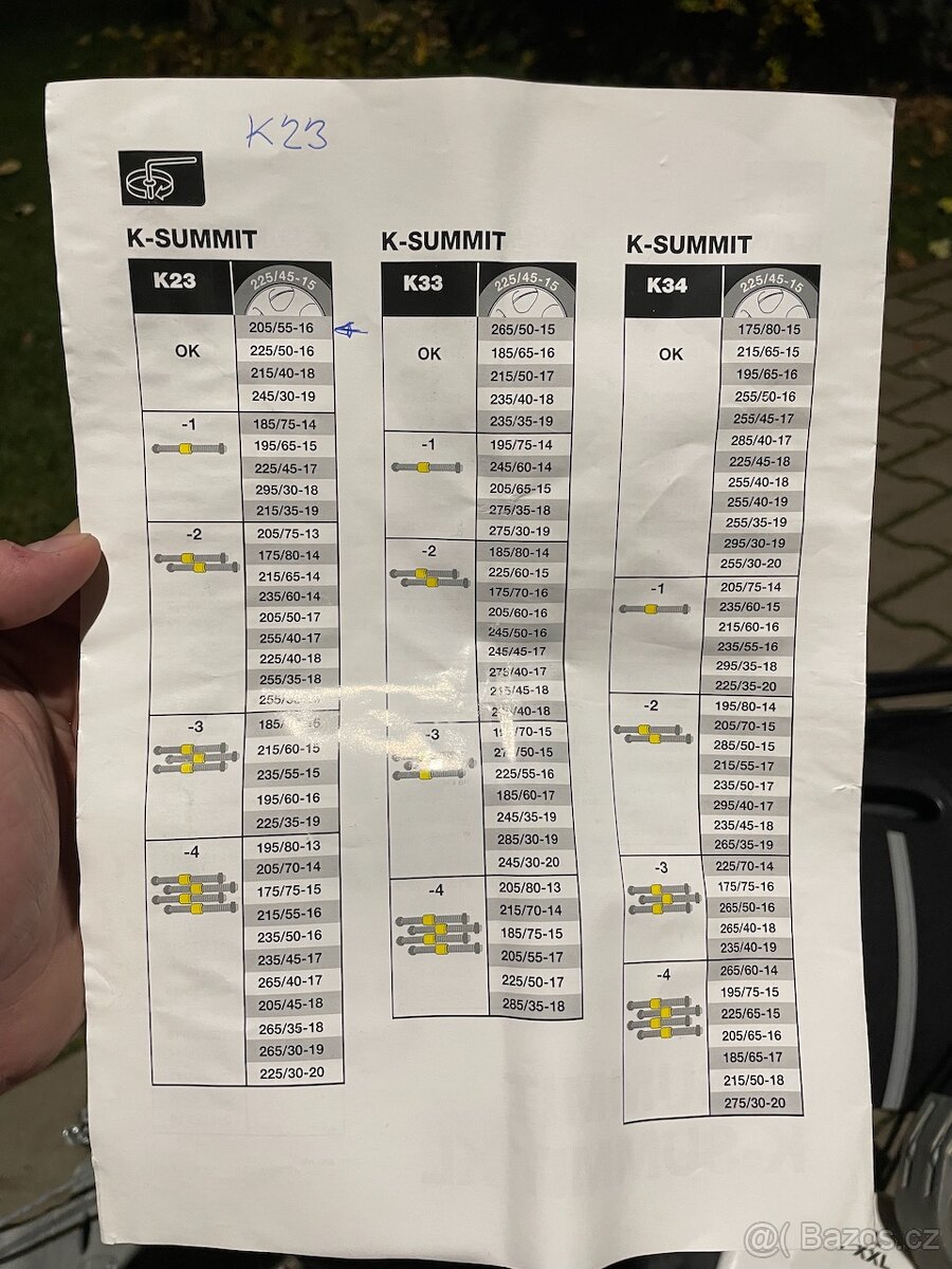 NĚHOVÉ ŘETĚZY THULE KÖNIG K-SUMMIT K23 - 7