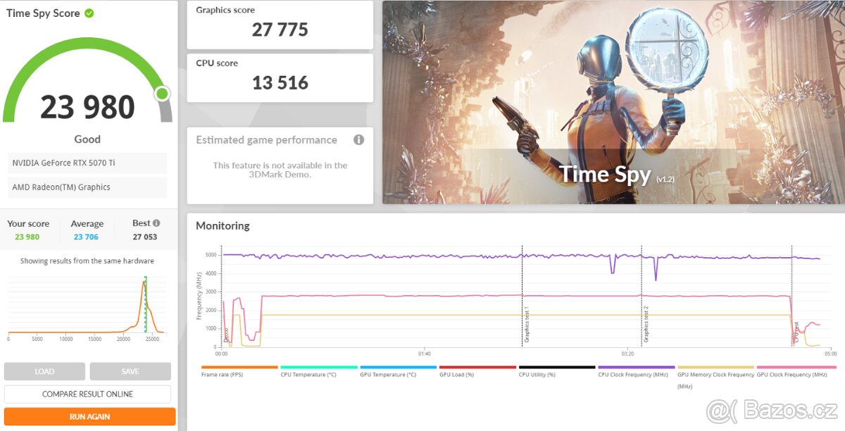 Herní PC s AMD Ryzen 7 7800X3D a RTX 5070 Ti - 7