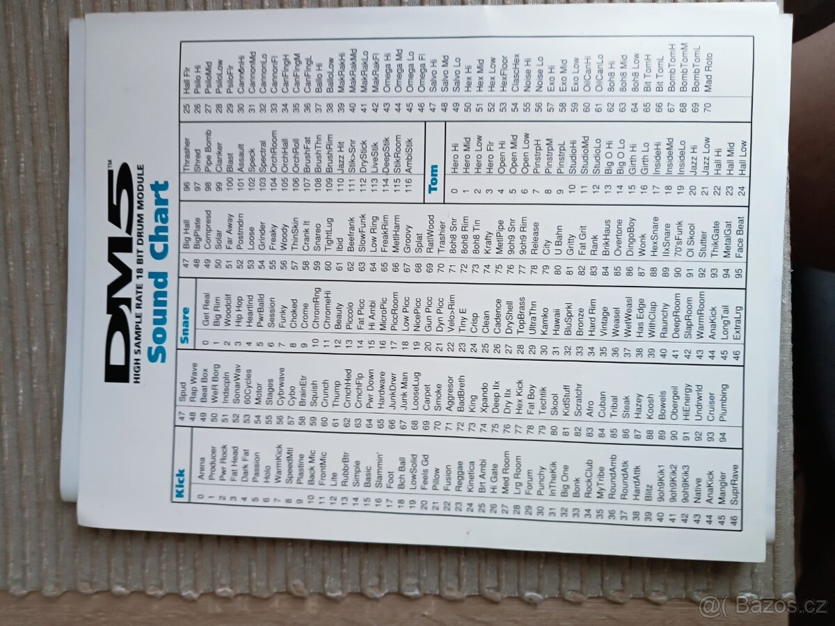 Alesis DM 5 - 7