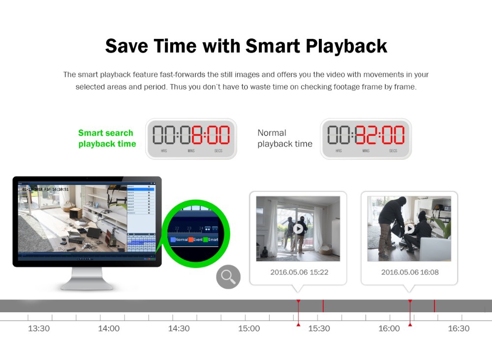 Bezpečnostní kamerový systém - 7