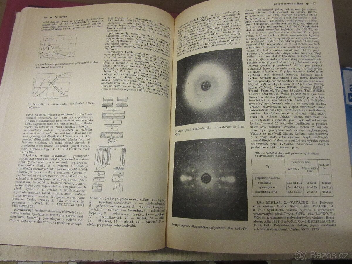 technický naučný slovník - 7