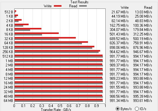KIOXIA Exceria Plus G2 Portable 2TB - Nový - 7