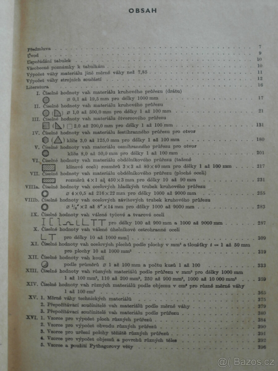 Tabulky vah technických materiálů - 7