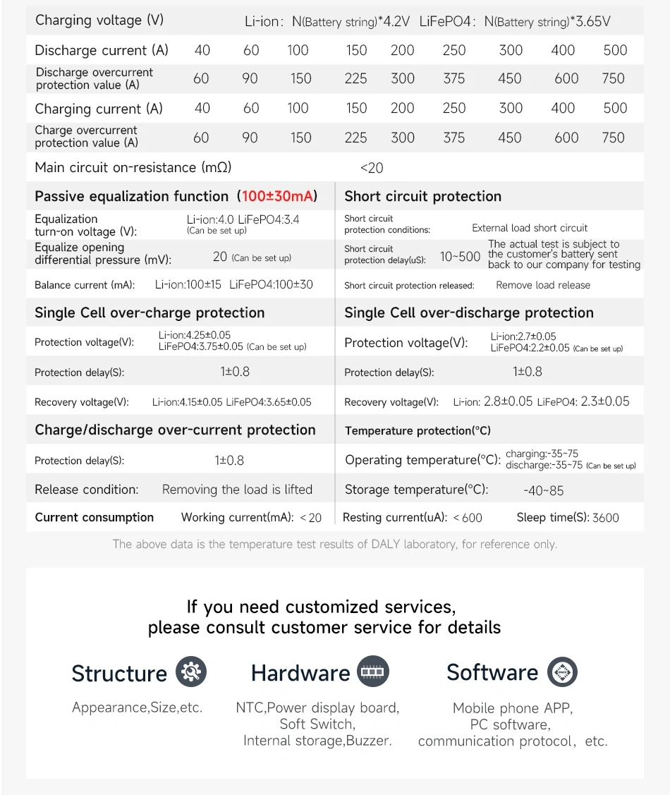 Daly Smart BMS LiFePo4 4S 12V - 7