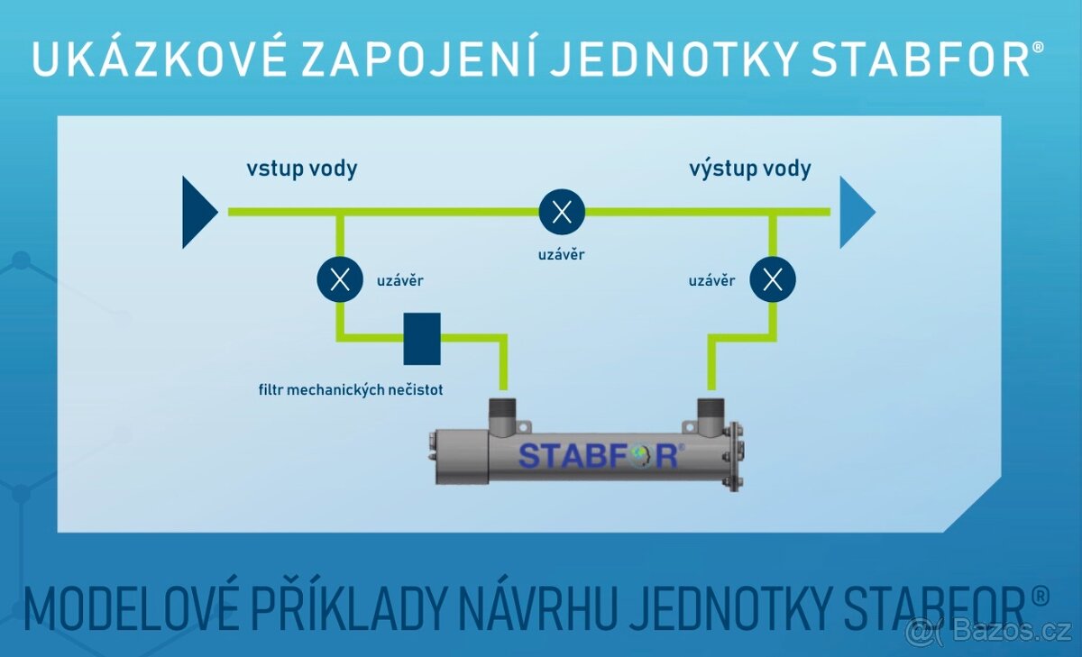 Stabfor S - filtr a uprava na vodu - 7