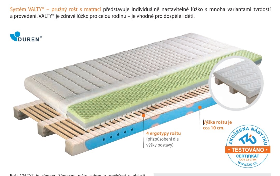 Rošt do postele - Studio dobrého spaní ValMez - 7
