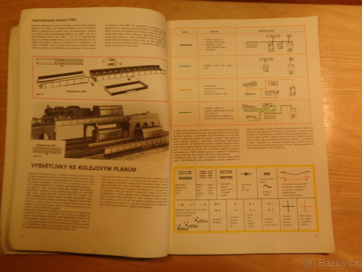 Prodám návod na stavbu kolejišť, - 7