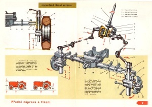 ZETOR 3011 - (ZETOR 2011, ZETOR 4011) - 7