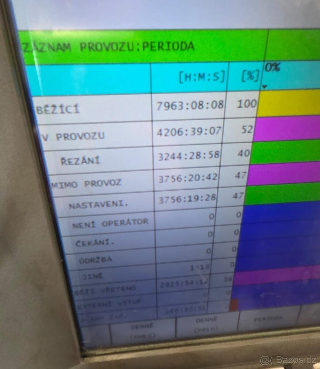 CNC soustruh OKUMA GENOS L3000-e - 7