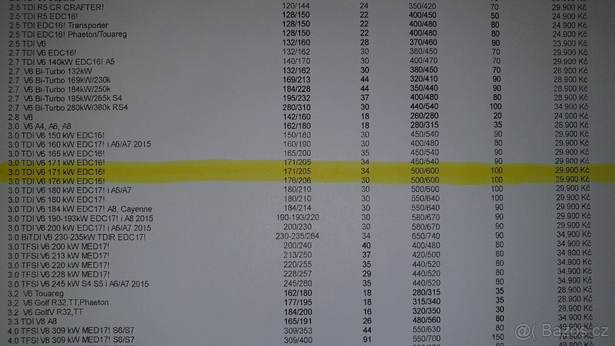 Powerbox chiptuning A6 3.0TDI - 7