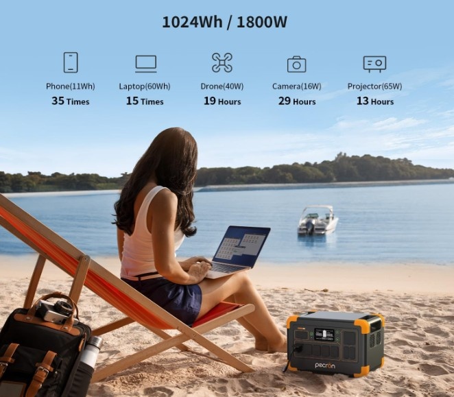 Přenosná napájecí stanice Pecron E1000LFP - 1024Wh - 7