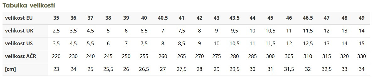 Boty polní AČR ECWCS vz.2010 goretex - 7