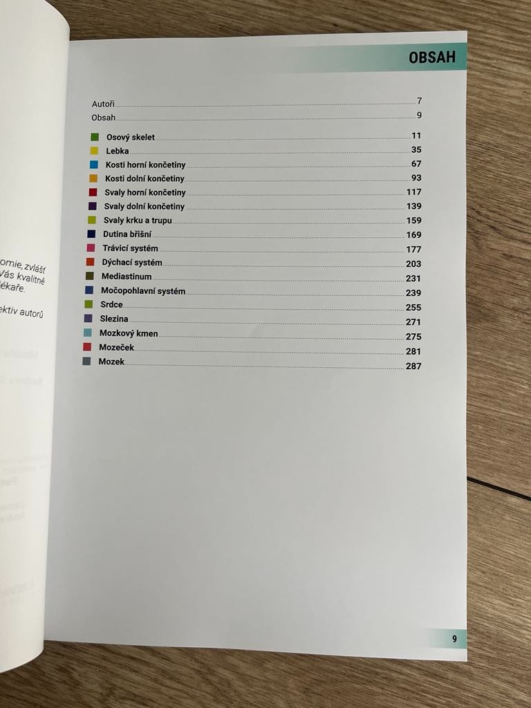 Atlas vybraných kapitol anatomie člověka - 7