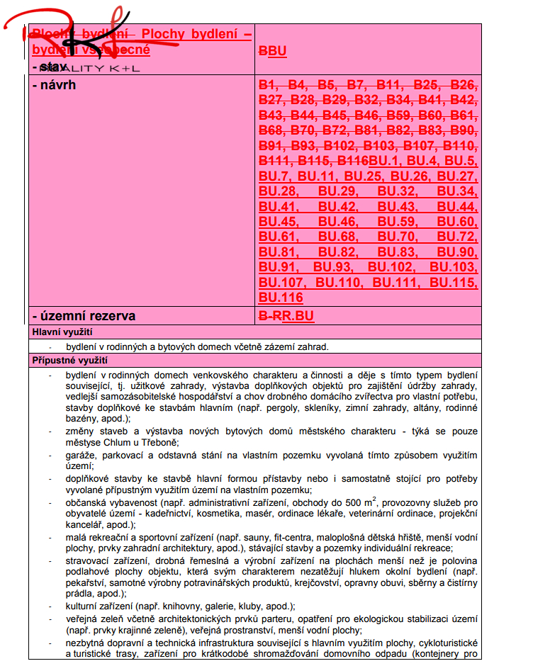 Prodej, pozemek 1155m2, Třeboň, Chlum u Třeboňe - 7