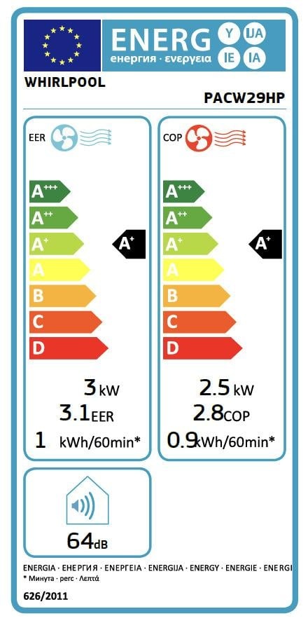 Klimatizace Whirlpool - PACW29HP - 7