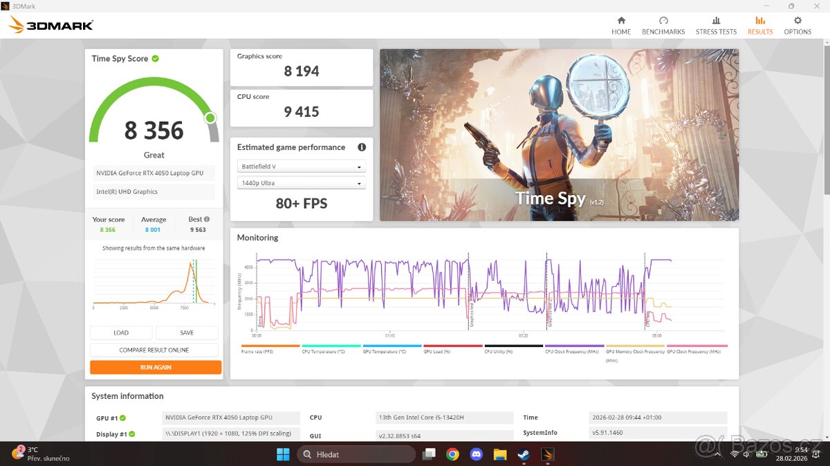 Acer Nitro V15 RTX 4050 - 7