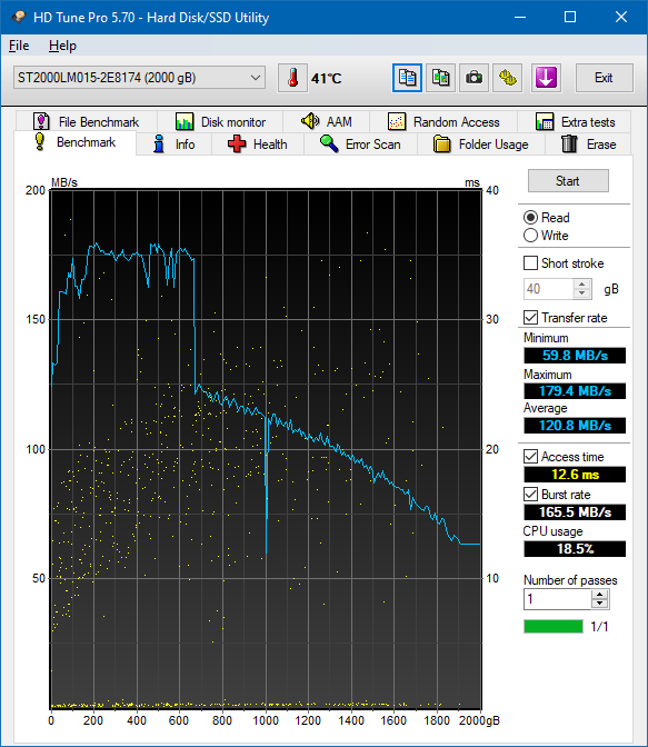 HDD Seagate 2TB 2,5" 5400 RPM - 7