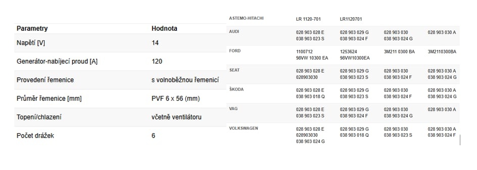 Alternátor 120A vw škoda seat 028903028e - 7