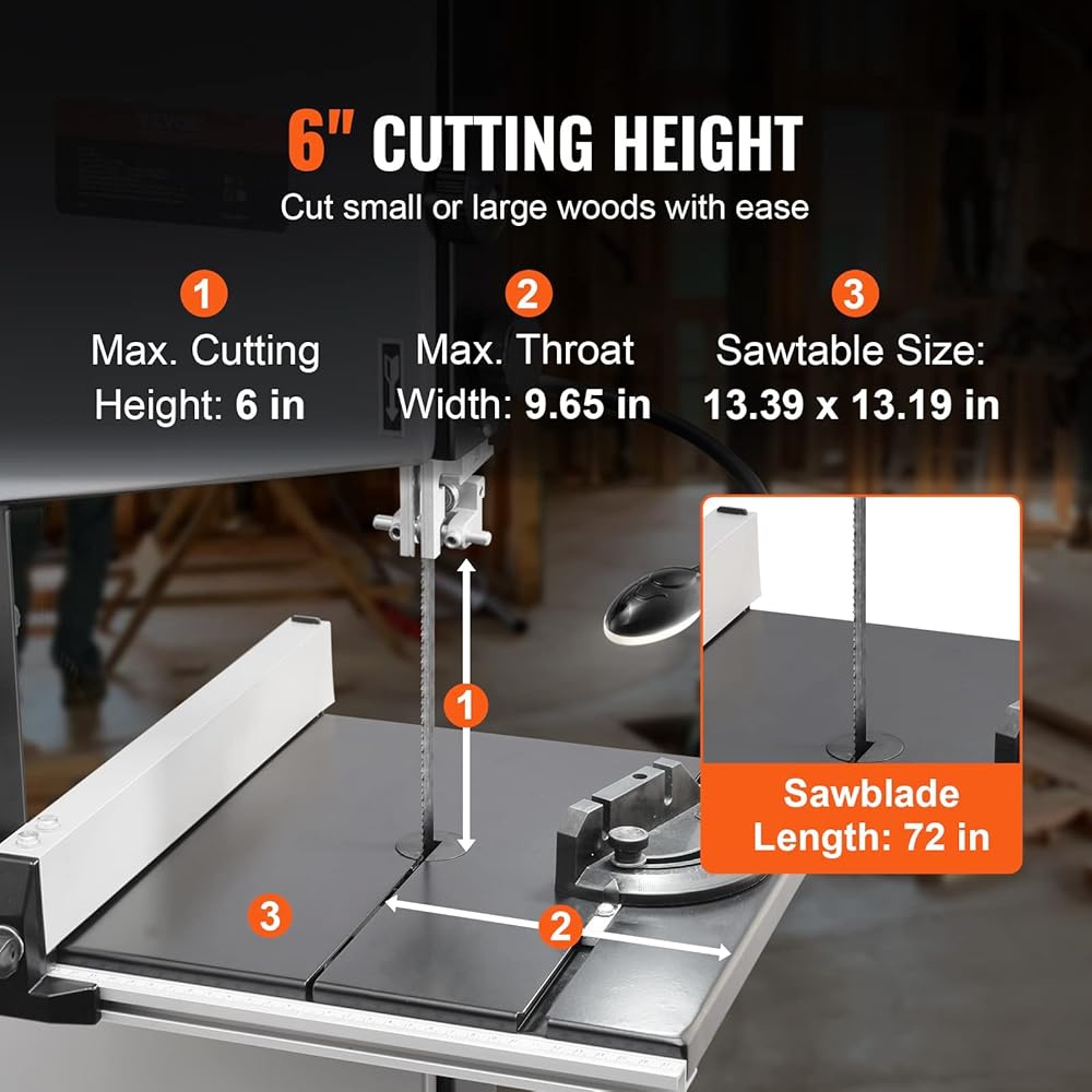 Pásová pila - 7