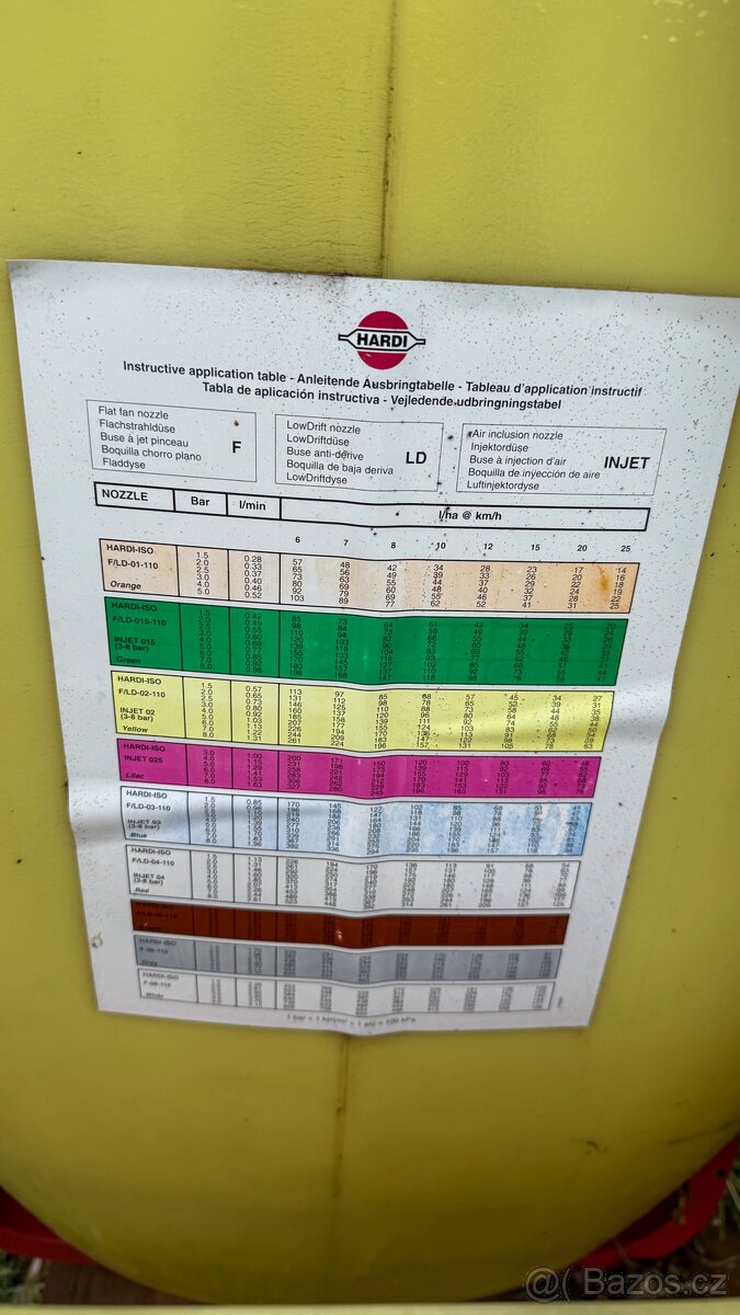 Polní postřikovač HARDI 600l – nesený - 7
