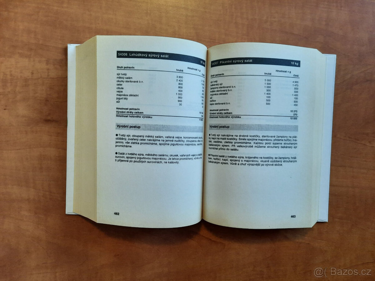 Receptury studených pokrmů - 7