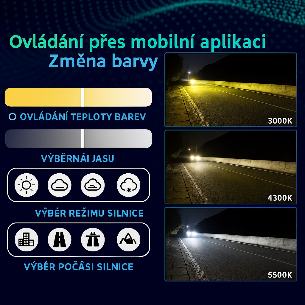 LED žárovky H11-BT YW 12V 2-95W - 7