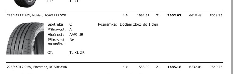 Letní pneumatiky NOKIAN, ALU kola - 7