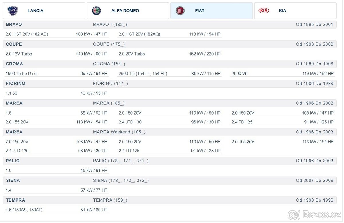 přední ložiska FIAT ALFA LANCIA - 7