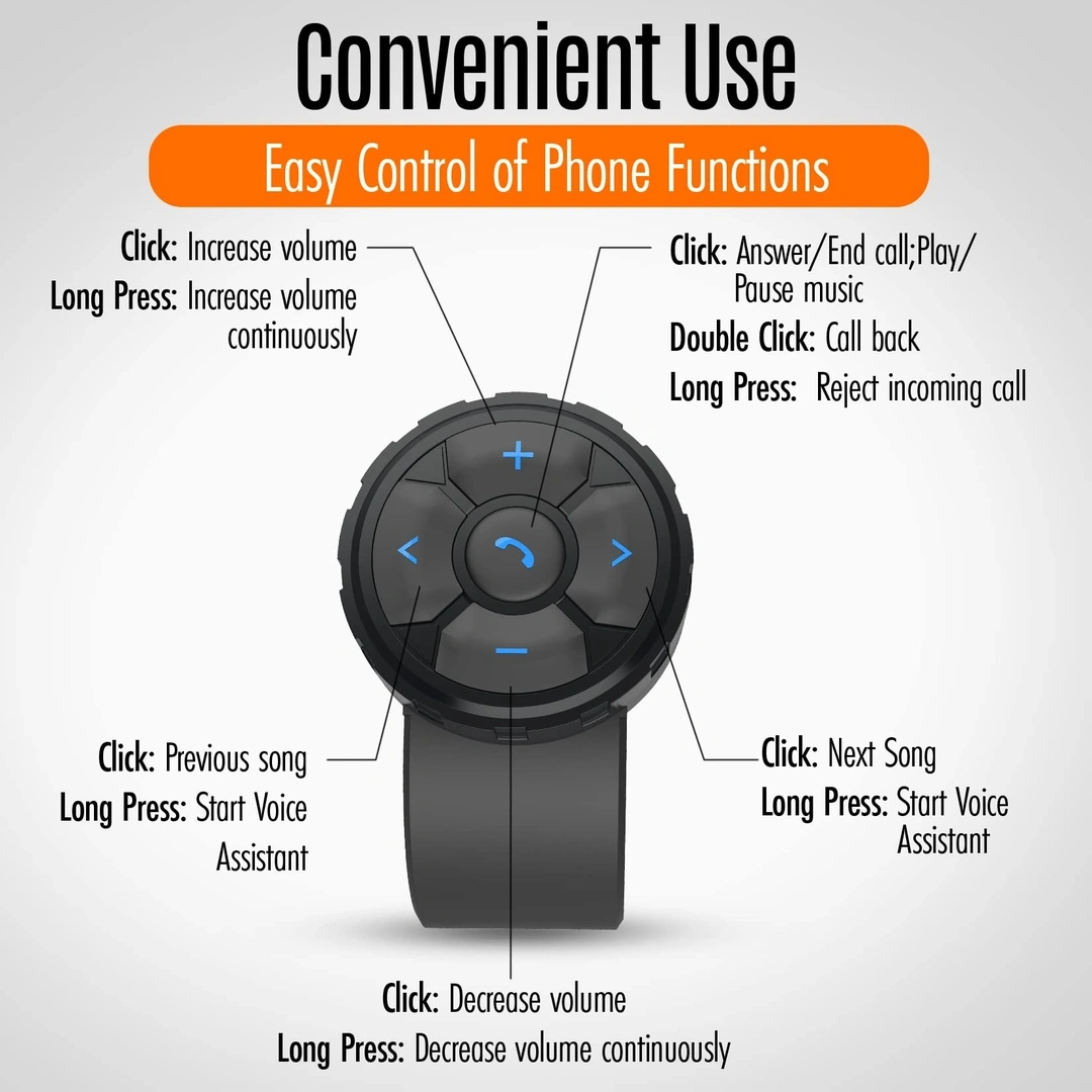 Multimediální ovladač Spovii QXS-001 - NOVÉ - 7