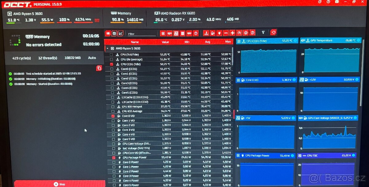 Herní PC Ryzen 5 3600 l RX 6600 l 512GB M2 SSD - 7