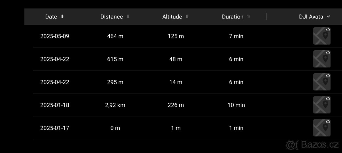 DJI Avata - FPV dron s kamerou a brýlemi - 7
