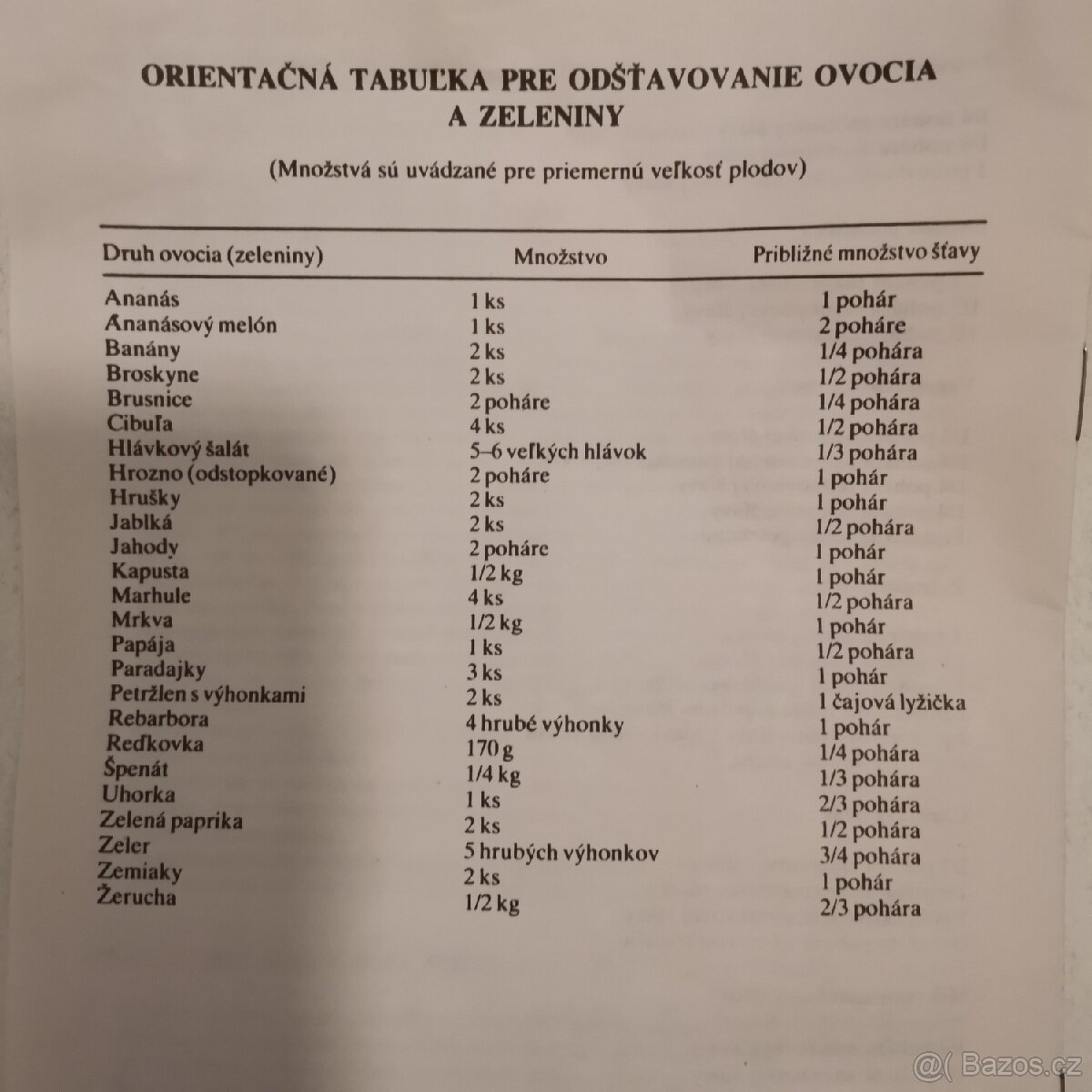 Elektrický odšťavňovač Gorenje - 7