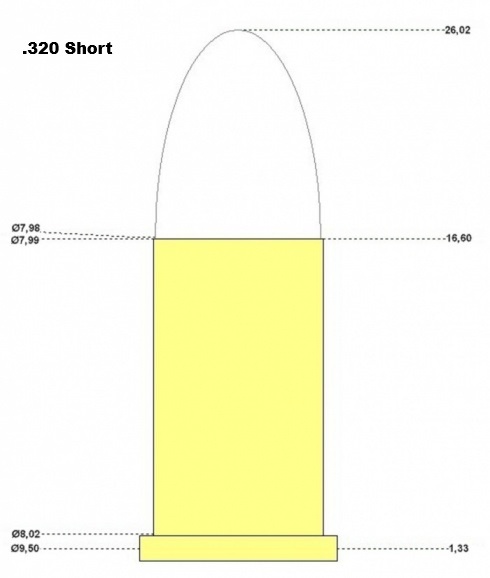 Černopraché náboje pro historické zbraně - 7