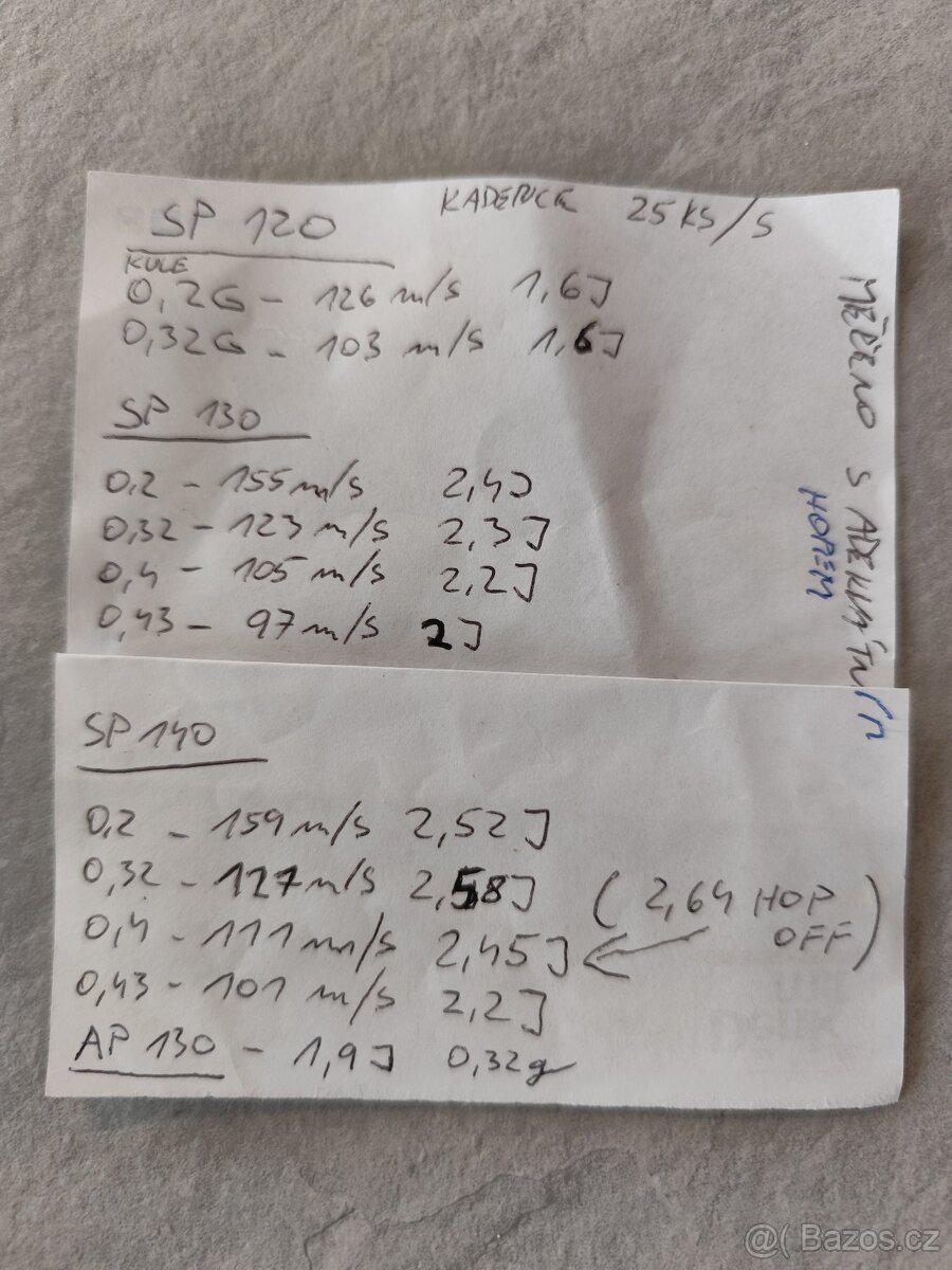 Delta Armory freya EPES - 7