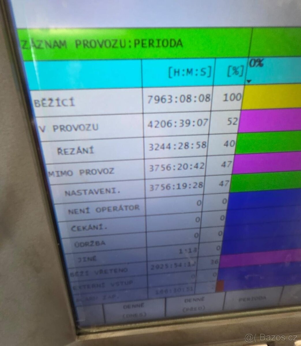 CNC soustruh OKUMA GENOS L3000-e (8708) - 7